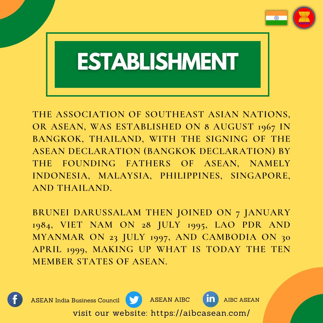 ASEAN India Business Council tweet media