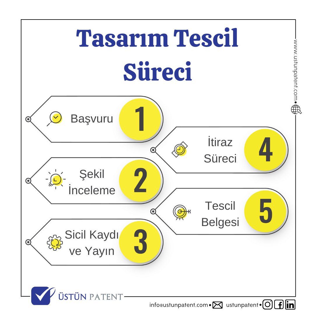 Tasarımını tescilletmek istediğiniz bir fikriniz varsa ve nasıl ilerleyeceğiniz konusunda fikir sahibi olmak istiyorsanız marka danışmanlarımızla iletişime geçebilirsiniz👇
✅ (0212) 373 94 04
✅ (0532) 237 91 04
✅ buff.ly/3cYrYsS
✅ info@ustunpatent.com 
#tasarimtescil