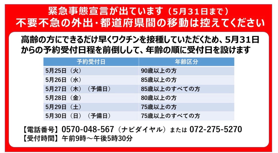 市 コロナ 感染 者 今日 堺 数