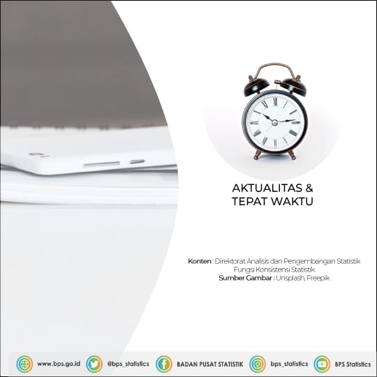 bps_statistics's tweet photo. Demikian penjelasan mengenai dimensi kualitas aktualitas dan tepat waktu. Bagaimana #SahabatData, mudah-mudahan penjelasan #Statmin dapat dipahami ya. Sampai ketemu pada penjelasan dimensi-dimensi kualitas lainnya minggu depan.

#NQAF
#GerakanCintaData https://t.co/M6HJTTgNZ8