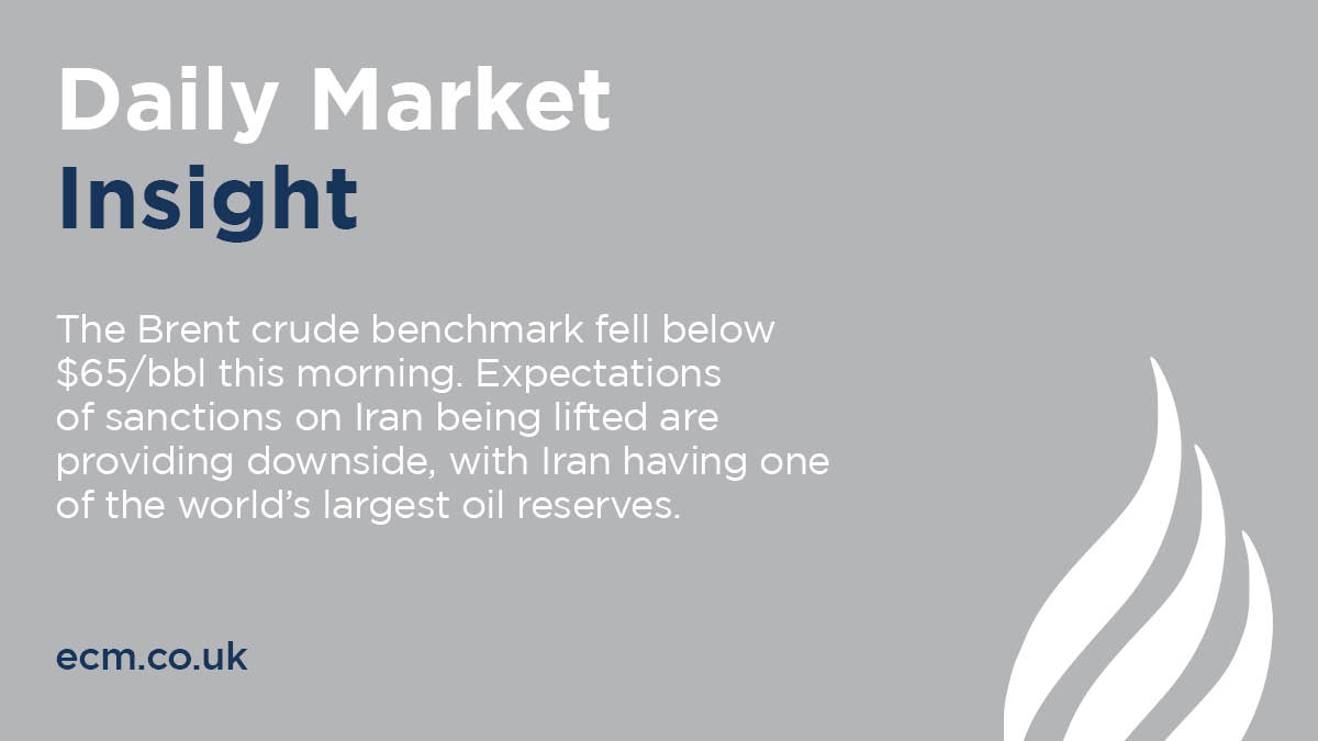 E&amp;CM’s Daily Market Insight: The Brent crude benchmark fell below $65/bbl this morning. Expectations of sanctions on Iran being lifted are providing downside, with Iran having one of the world's largest oil reserves.
 
Subscribe here: okt.to/eLDf4l