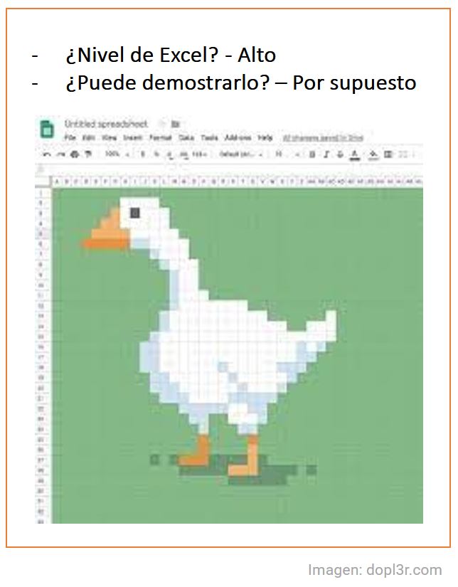 😍 Nos encanta esta imagen que propone @luzmayranino en el #webinar #PuntosClave en la #CD del estudiante. ✅El mundo laboral está digitalizado. Estar alfabetizado tecnológicamente es una clave para ampliar nuestras oportunidades de empleo. #ObservaComdid #webinar