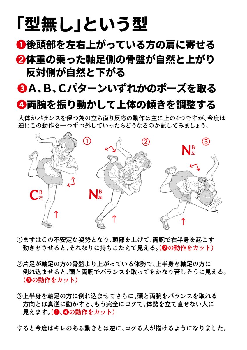 ポーズ集の内容続きその③です。「キレのある動き」と
バランスが悪くてコケる動き」を抽象的な感覚ではなく
具体的な条件として明確に整理したので、条件を理解できれば、誰にでも描けるようになります。 