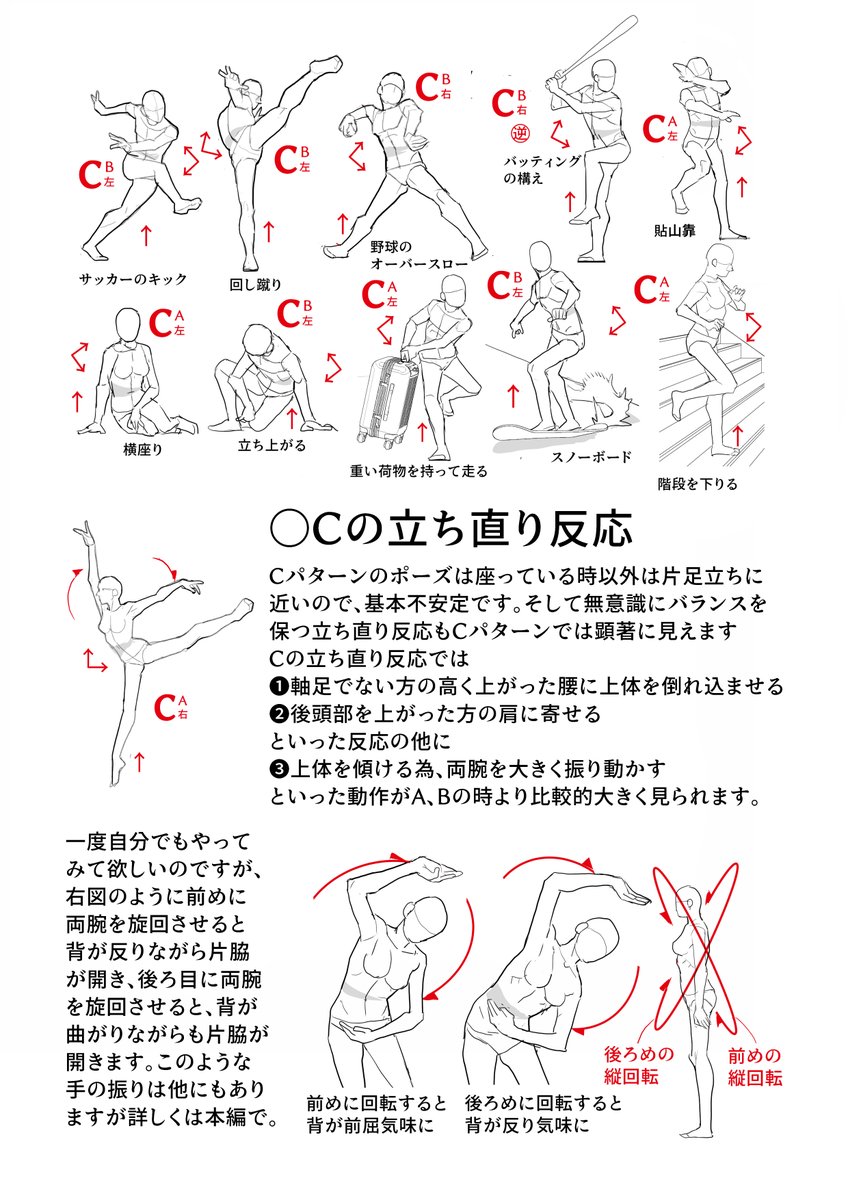 ポーズ集の内容続きその③です。「キレのある動き」と
バランスが悪くてコケる動き」を抽象的な感覚ではなく
具体的な条件として明確に整理したので、条件を理解できれば、誰にでも描けるようになります。 