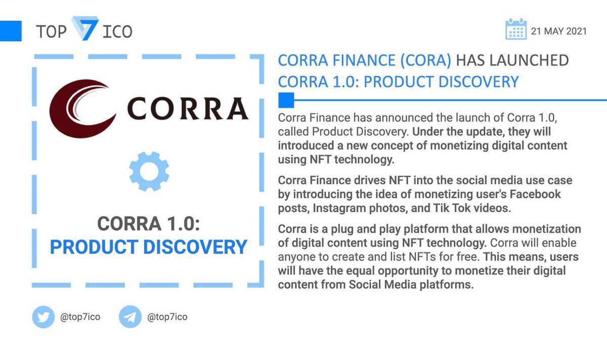 Corra Finance $CORA has launched Corra 1.0: Product Discovery

<a href="/CorraFinance/">Corra</a> drives #NFT into the social media use case by introducing the idea of monetizing user's Facebook posts, Instagram photos, and Tik Tok videos.

👉 corra-finance.medium.com/corra-finance-…