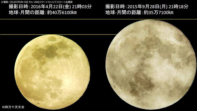 家から皆既月食を見ようのtwitterイラスト検索結果