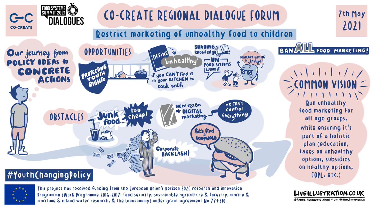 Youth connected with policymakers, business leaders, and experts to discuss innovative solutions to stop the marketing of unhealthy food to children. They emphasized the importance of including digital marketing and the need to act now! @EU_COCREATE #Youth4CC #UNFSS2021