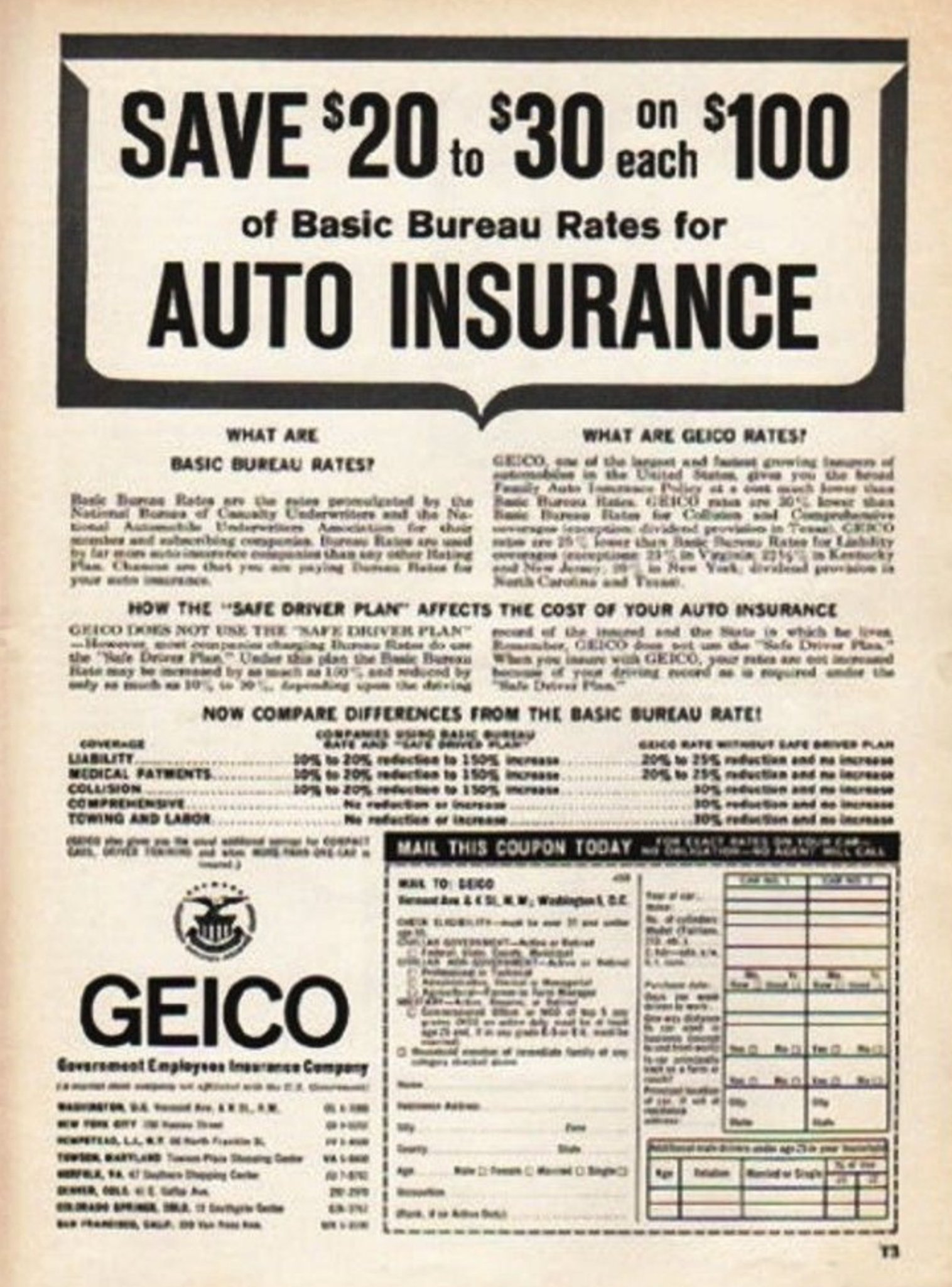 Acquired Podcast on Twitter: "What's the story of GEICO? The founders  started offering auto insurance cheaper by selling it D2C without agents.  They targeted government employees because the assumption was that people