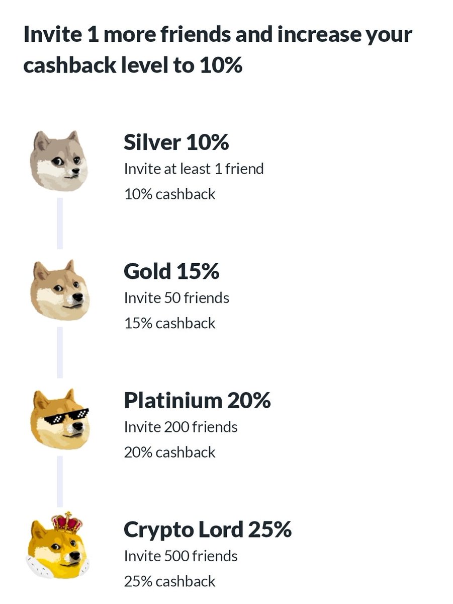 Crypto+ tweet media