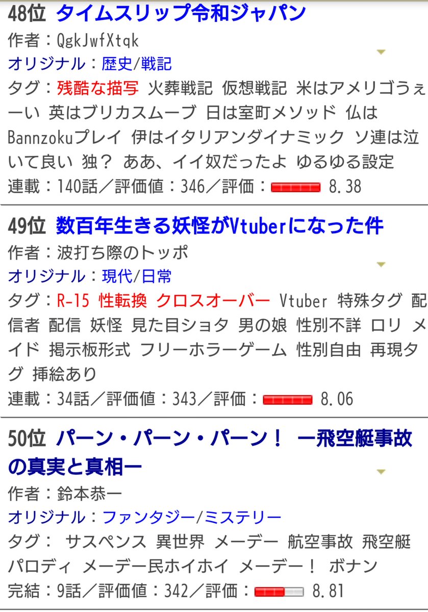 敵の敵 この一週間 よく保ったよ 異世界メーデー民 に送るファンタジー航空事故調査小説 パーン パーン パーン ー飛空艇事故の真実と真相ー を宜しくお願いします T Co 0qft7bcoqb 敵の敵 この一週間 よく保ったよ 異世界メーデー民 に送るファンタジー航空事故調査小説 パーン パーン パーン ー飛空艇事故の真実と真相ー を宜しくお願いします T Co 0qft7bcoqb