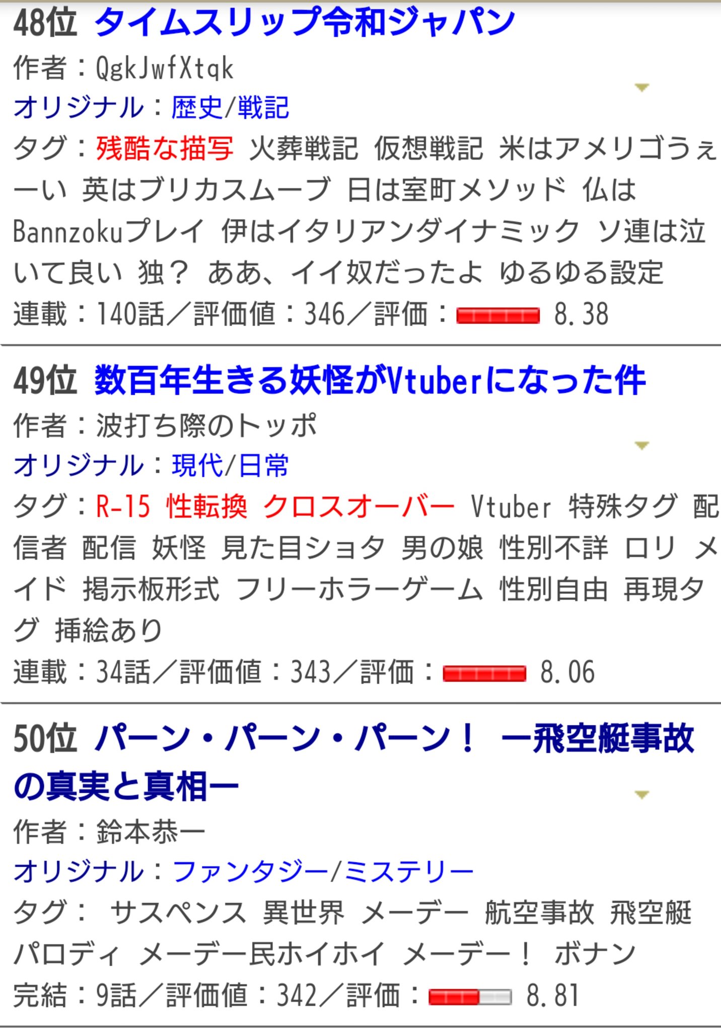 توییتر 敵の敵 در توییتر この一週間 よく保ったよ 異世界メーデー民 に送るファンタジー航空事故調査小説 パーン パーン パーン ー飛空艇事故の真実と真相ー を宜しくお願いします T Co 0qft7bcoqb T Co 3k14eddcgb توییتر 敵の敵 در توییتر この一週間 よく保ったよ 異世界メーデー民 に送るファンタジー航空事故調査小説 パーン パーン パーン ー飛空艇事故の真実と真相ー を宜しくお願いします T Co 0qft7bcoqb T Co 3k14eddcgb