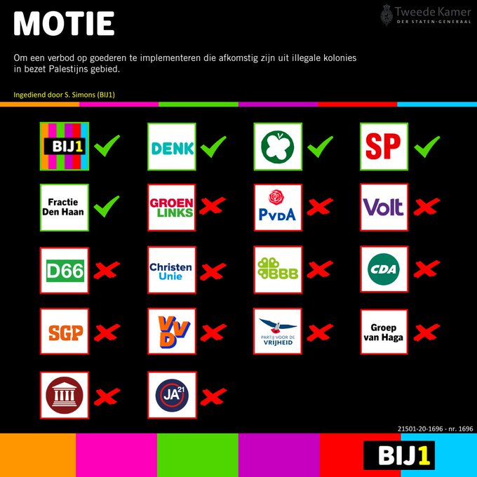 Tweet media three