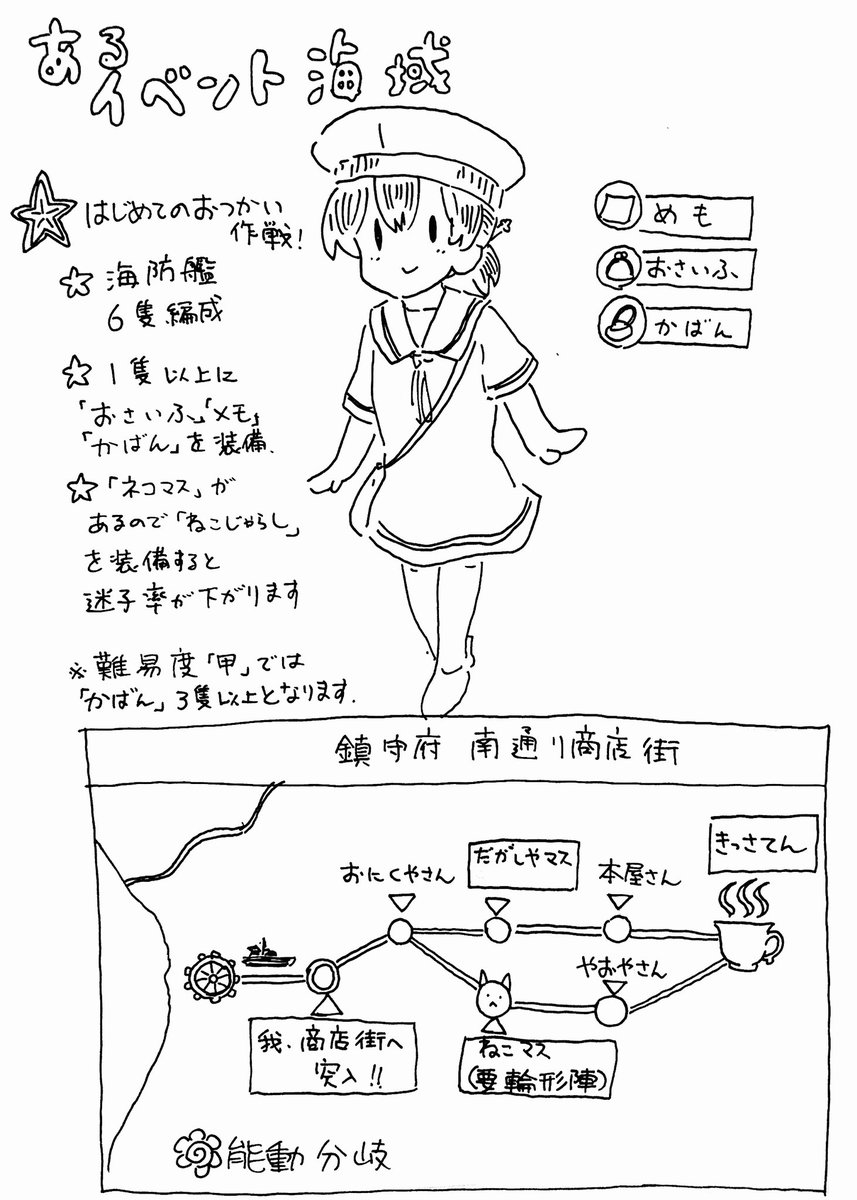 海防艦たちが陸路ではじめてのおつかいに行くみたいなイベントやってみたい。 