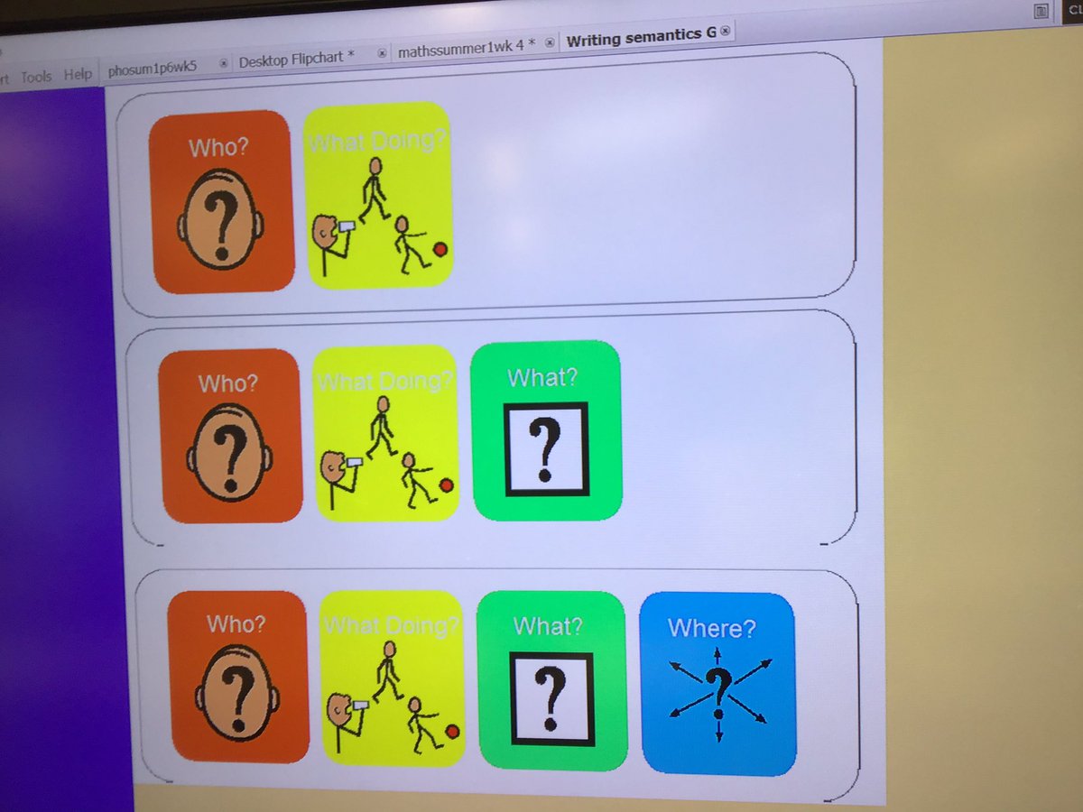 class_1p's tweet photo. 2I have been looking at how sentences can be constructed. https://t.co/rGtj8unfhM