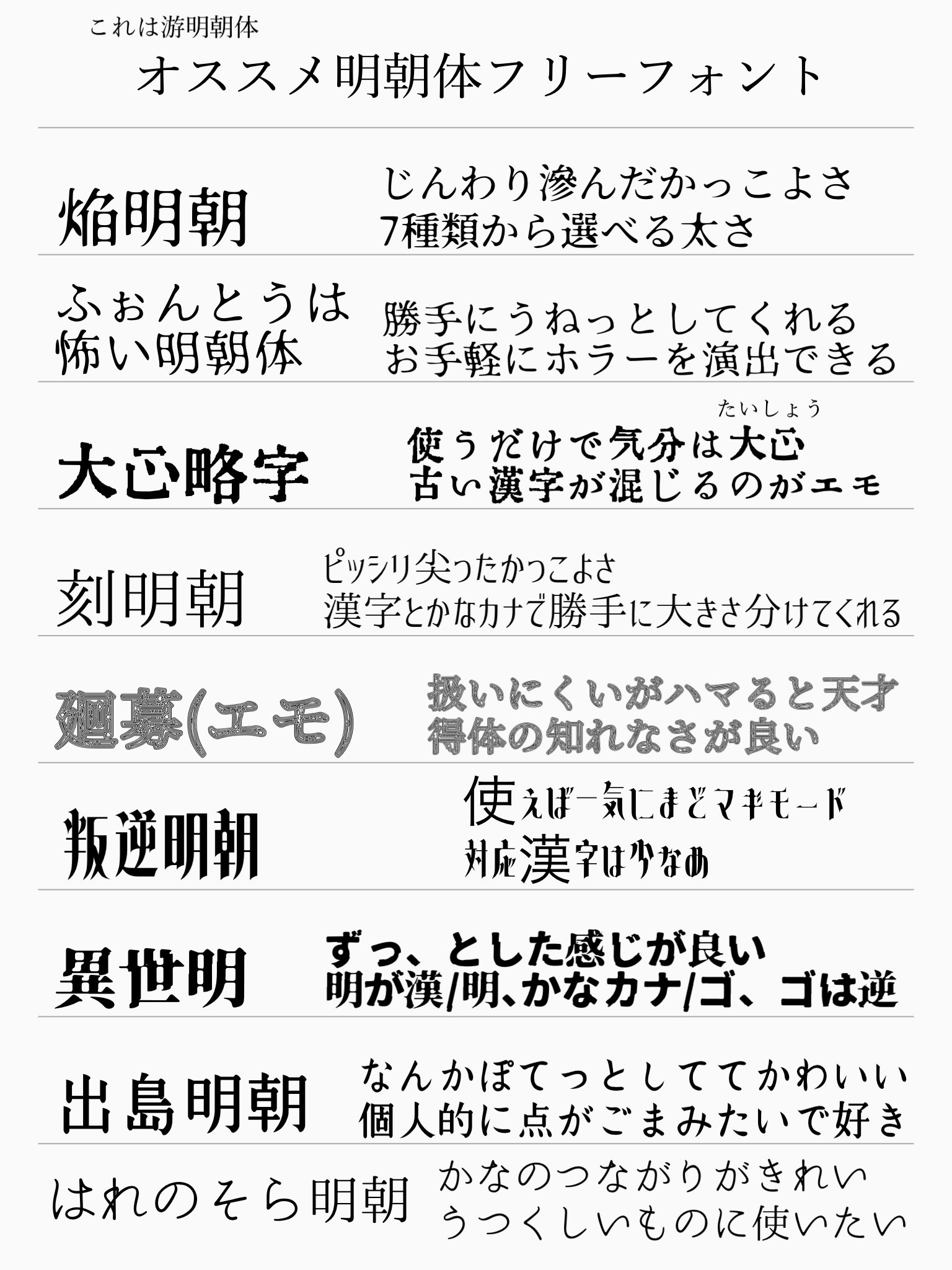 使い分けが可能 オススメ明朝体フリーフォントまとめ 話題の画像プラス