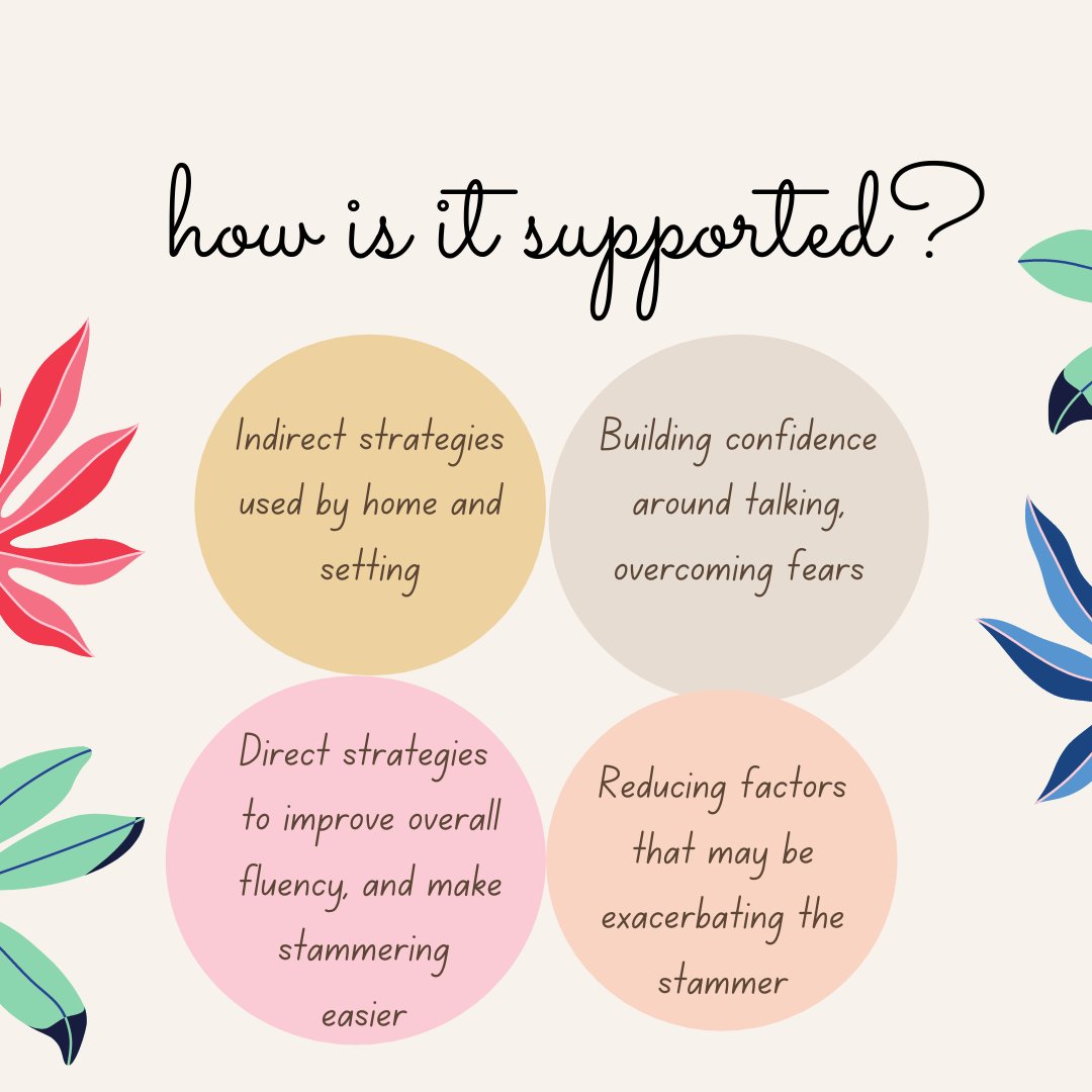 What is Stammering? 💬 Stammering is a condition that affects fluency of speech. The aim of therapy is to help the individual feel positive, empowered &amp; confident about themselves &amp; their talking🌟 For additional advice, head to bit.ly/2T6MzjR or bit.ly/2Mc99q1