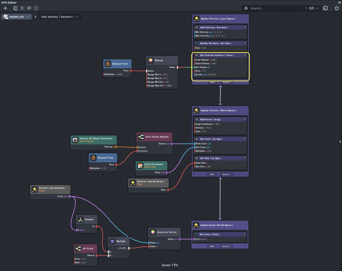 gfxbean's tweet photo. We just released VFX Graph in Snap’s Lens Stuido 4.0. Joining the ranks of Unity and Unreal, Snap is now powered by 3 powerful visual programming systems for materials, scripting and VFX! https://t.co/NbjBJUQgEo https://t.co/mcUrqDowj8
