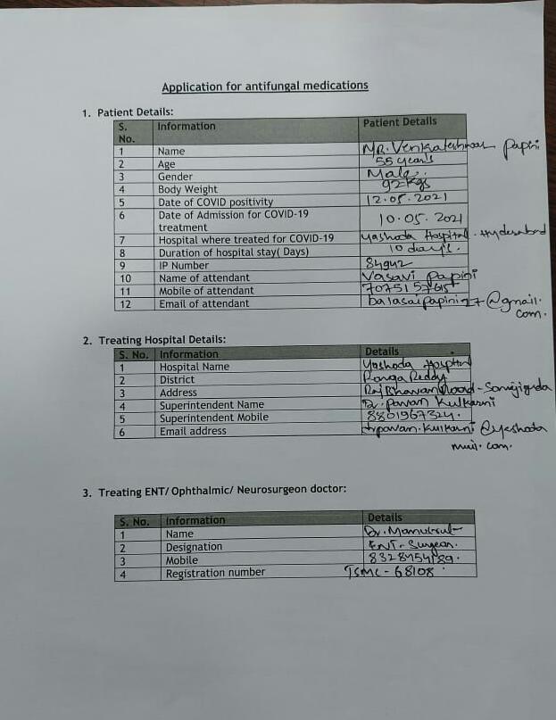 Sai Priya Patha tweet media