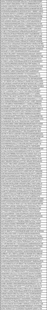 YF_FARM's tweet photo. https://t.co/HsH9T9ExE5 beta version airdrops results are coming!! Thank you guys who participated in the testing!!
Lucky airdrop terminated on May 15 at 24:00，Check it out and see if you're the lucky guy!! Stay tuned for more airdrop events~ https://t.co/3rQ3UoGfPS