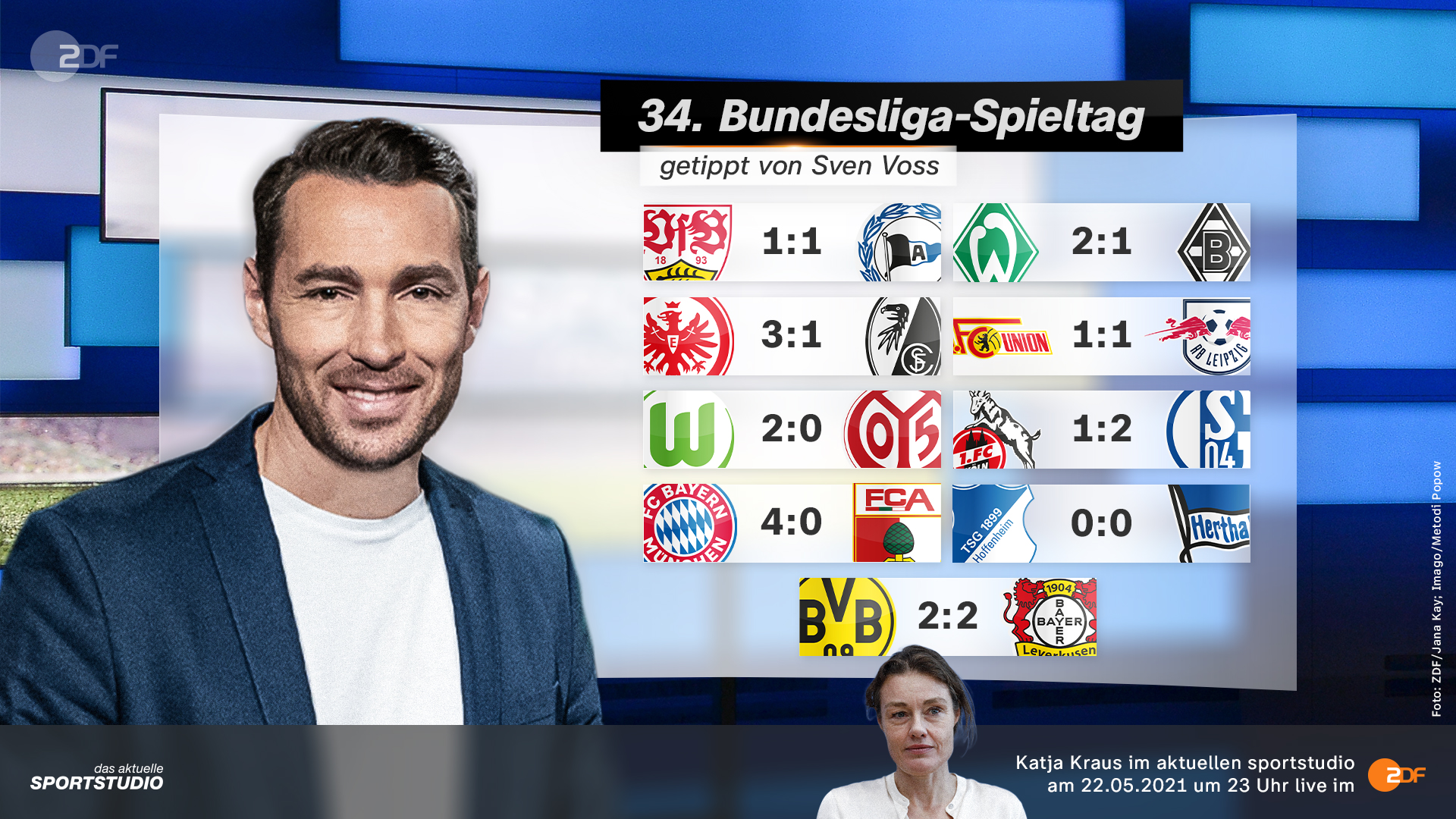 aktuellessportstudio zdfsportstudio twitter