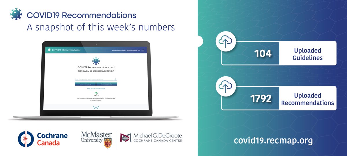 eCOVID-19RecMap (@ecovid19recmap) on Twitter photo This week's numbers! Notable upload: <a href="/WHO/">World Health Organization (WHO)</a>'s #COVID19 global risk communication and community engagement strategy. Read more here: bit.ly/2QIOn56. | #globalhealth #healthcare #covidsafety This week's numbers! Notable upload: <a href="/WHO/">World Health Organization (WHO)</a>'s #COVID19 global risk communication and community engagement strategy. Read more here: bit.ly/2QIOn56. | #globalhealth #healthcare #covidsafety