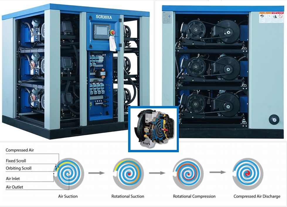 scrairuk's tweet image. There’s a kind of hush all over the plant room tonight
as Anest Iwata #SCR #scrollcompressors keep smoothly, reliably &amp;amp; efficiently matching their power to meet your requirement for compressed air. Which is why the Iwata scroll is the best-selling oil-free scroll in the world...