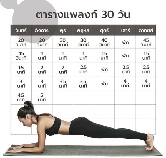 MondayQwe's tweet photo. ตารางแพลงก์ 30 Day
#ลดน้ําหนักแบบไม่แดกยาโว้ยย #ลดน้ำหนัก #ออกกำลังกาย #ลดพุง #ลดขา #ลดแขน #ฉันจะผอม #HowToPerfect #ลดความอ้วน #ลดหน้าท้อง #ลดน้ําหนักด้วยตัวเอง #ลดรอยสิว #sulwhasooxshopeexgulf #เคอเเพท #0327withLILI #JOHNNY #VlogWithPatrick #JENLISA #OhmFlukexTeaserClosefriend https://t.co/kAyyvaA8Oo