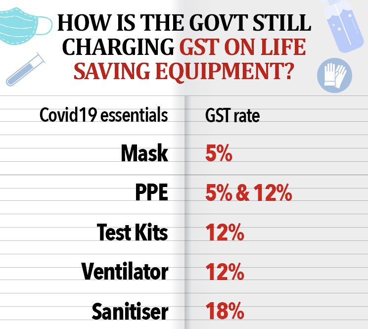Arshi7Khan's tweet photo. @PTI_News How convenient for him to choke wth emotion in front of the camera.

While millions were choked to death due to lack of O2 coz govt doubled the export of it in 2020_21
When govt is charging GST on life-saving equipment.

He made the system,which failed.

So,No More Dramatics Plz! https://t.co/i7oy27LkDp