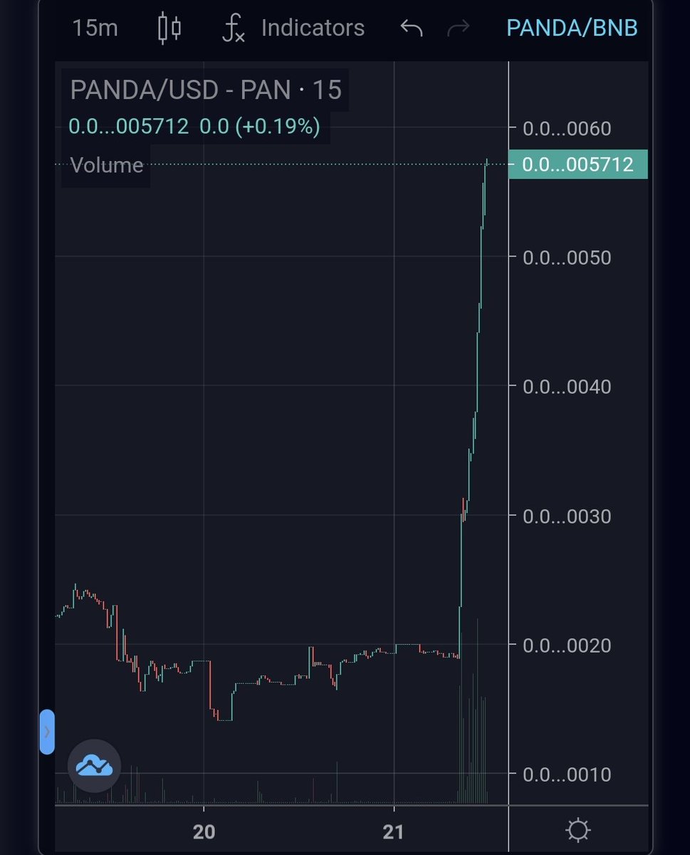 Andreas Soleas tweet media