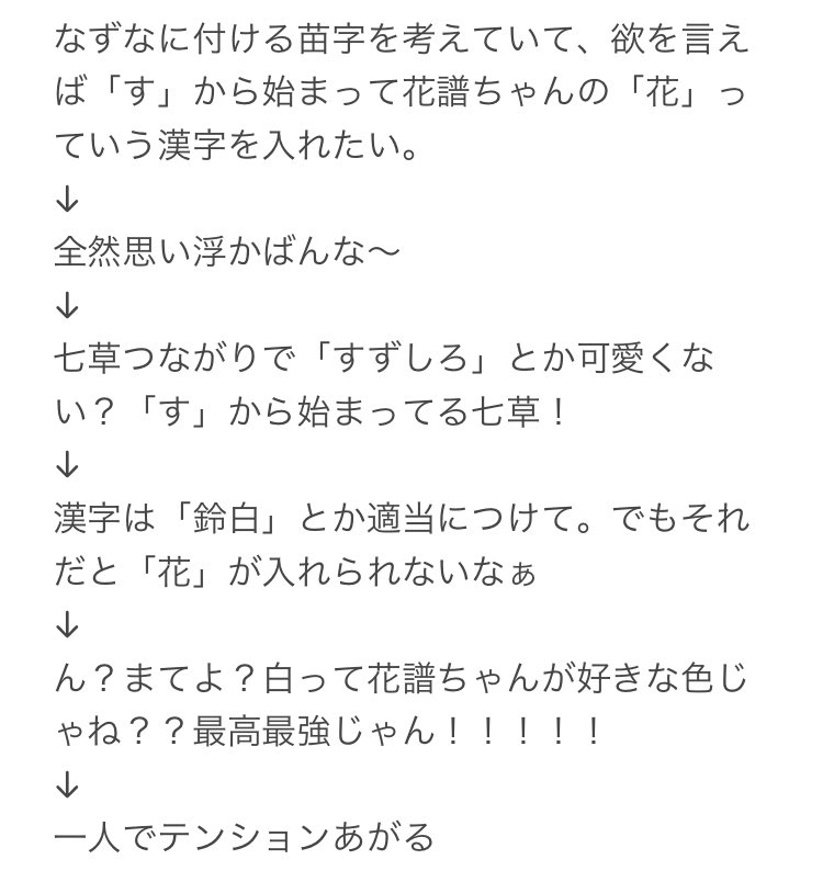 雀白なずな 苗字が決まりそう です 未定 T Co Yk9xgczwai Twitter