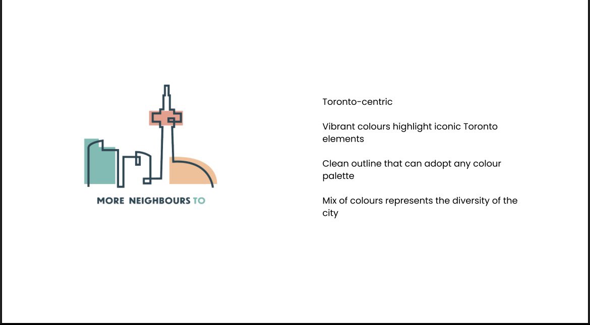 Eric Lombardi on Twitter "Progress towards the launch MoreNeighbours