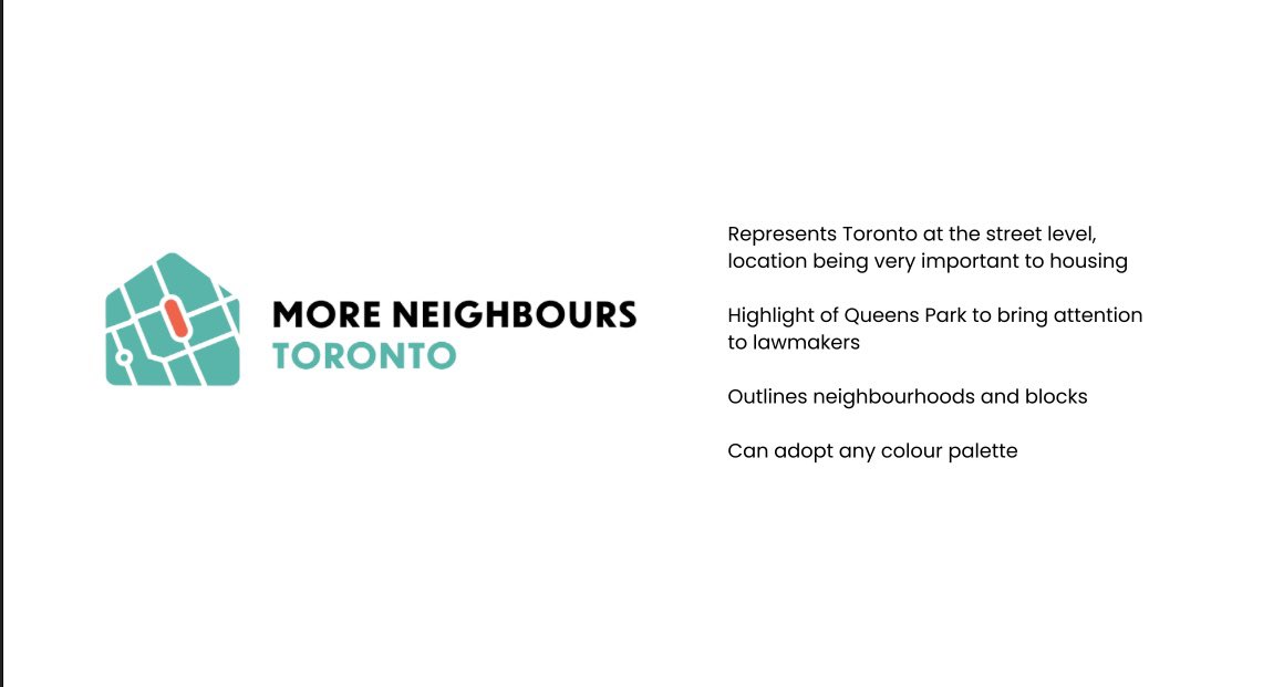 Eric Lombardi on Twitter "Progress towards the launch MoreNeighbours