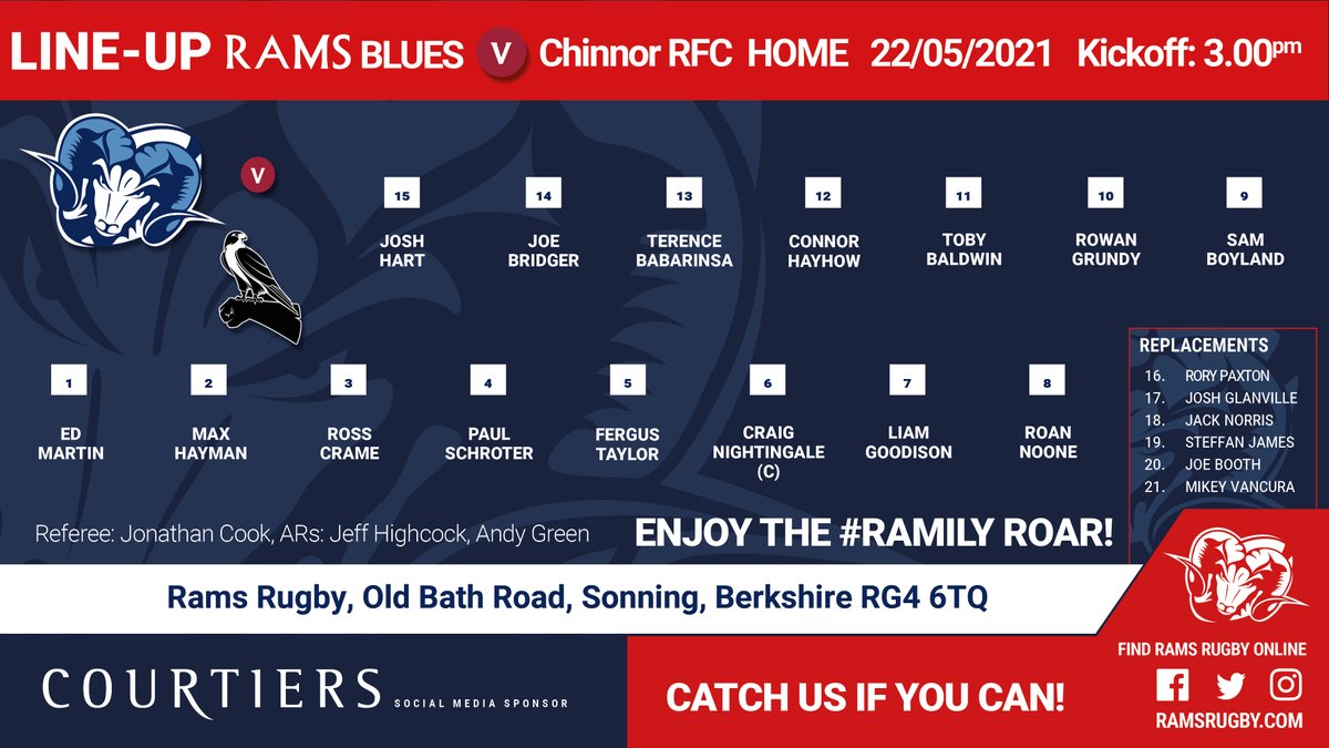 Rams RFC tweet media