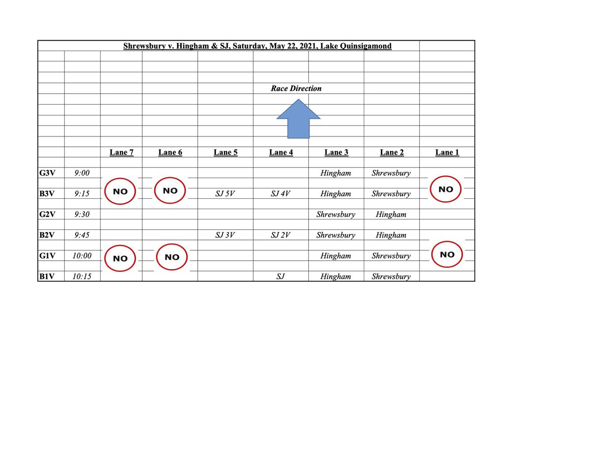 Shrewsbury HS Crew (FOSC) tweet media