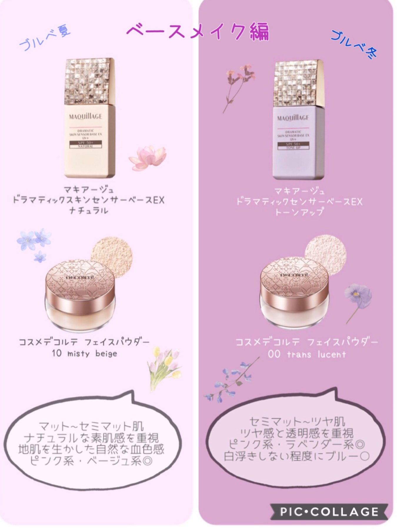 𝐌 ブルベ夏の姉とブルベ冬の私のコスメを比較してみました𓂃𓈒𓏸 ୨୧ ୨୧ 〻ベースメイク編 〻アイメイク編 〻リップメイク編 メイクのポイントなども紹介しているのでぜひご覧ください ᵕ ブルベ夏 ライトサマー