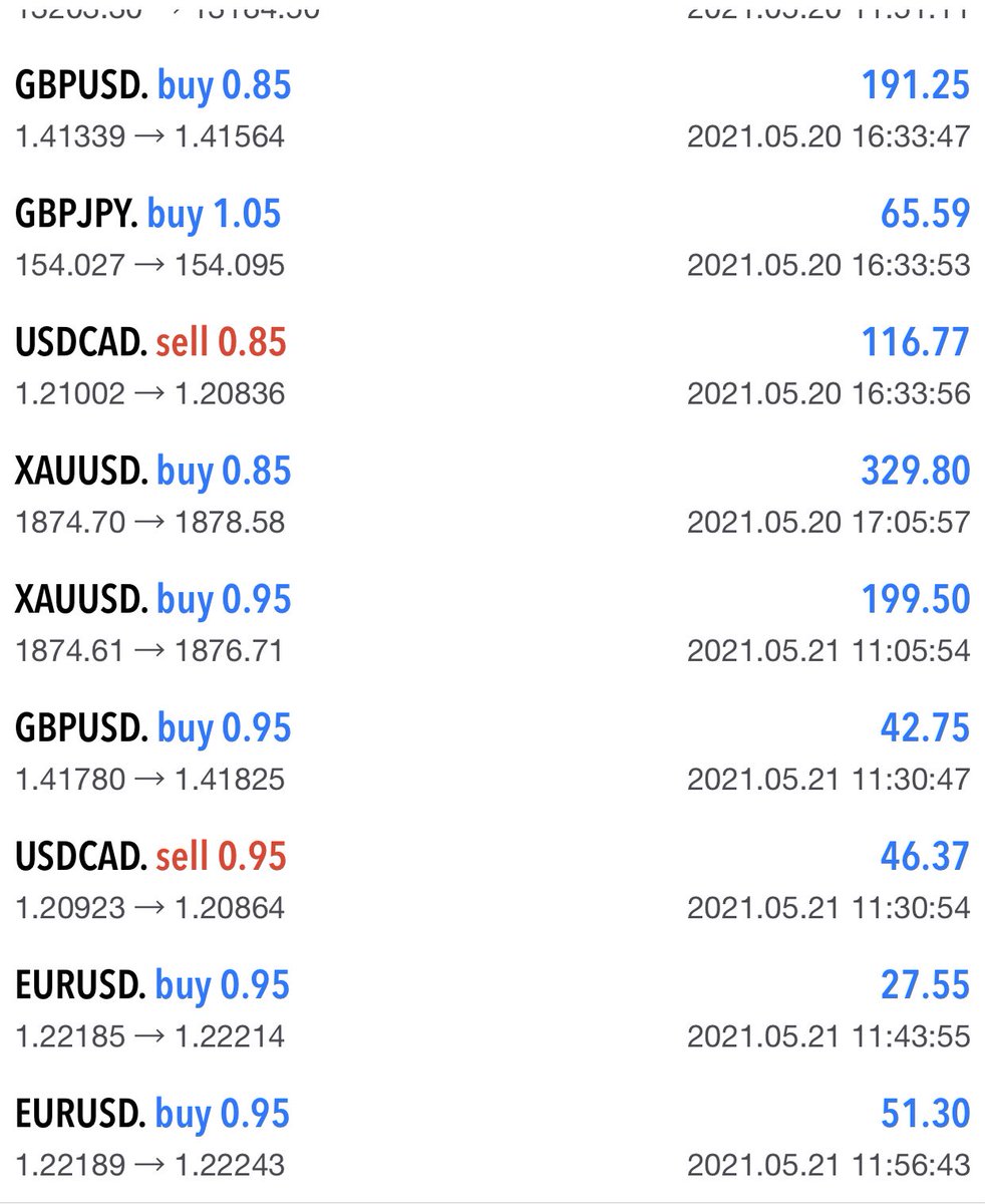 SinyalExpert's tweet photo. Yatırımcı kârlarını görelim biraz 💸🤗
#PHBB #forex #sinyal #altın #dolar https://t.co/nbfC0Y8VHM