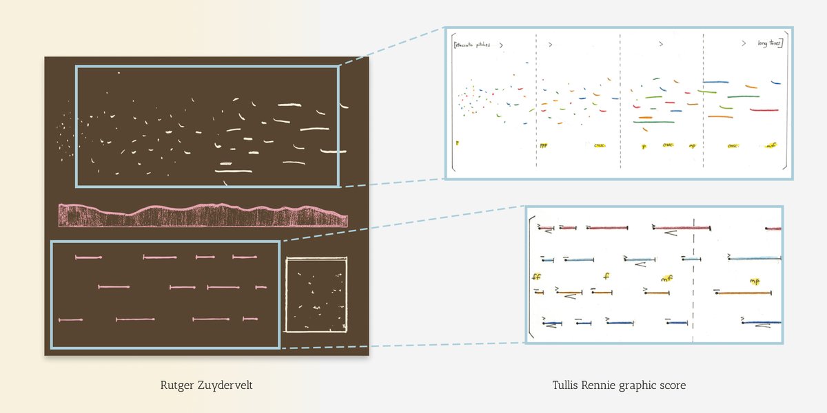 "When I saw the graphic score of the piece, it became clear as day that the beautiful elements found in it should form the core of the design." @machinefabriek

Check out our artwork breakdown over on Instagram instagram.com/p/CPD-AZEAb5M/