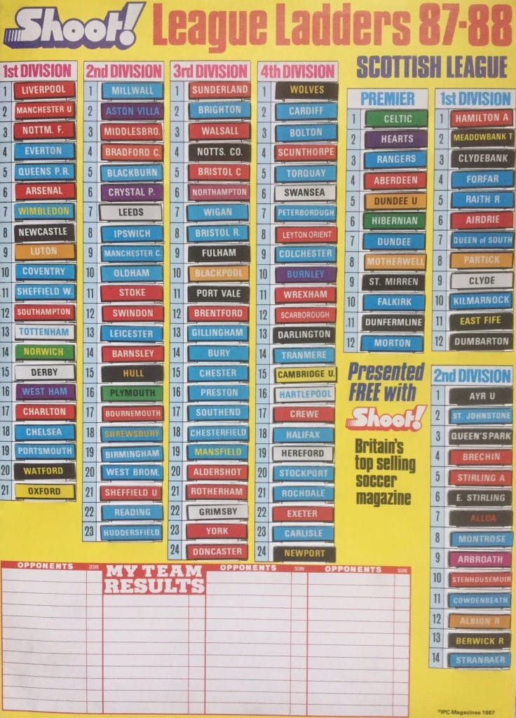 RT if you had one of these up in your bedroom #Shoot