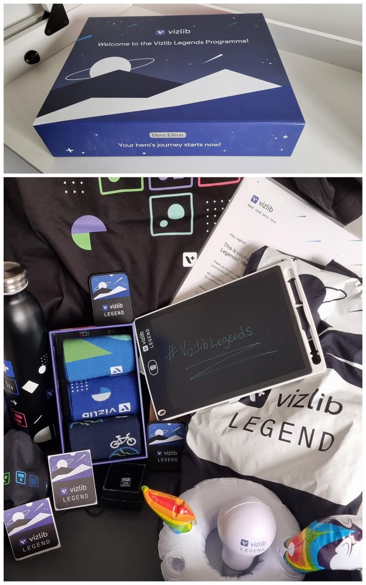 DaveElliott73's tweet photo. Massive thanks to @JWarbington, Martin Mahler and the team Vizlib for creating the amazing #Vizliblegends program and the fantastic welcome box. #datageeky #dataanalytics #innovation #coolsocks https://t.co/bokaz8kPBH