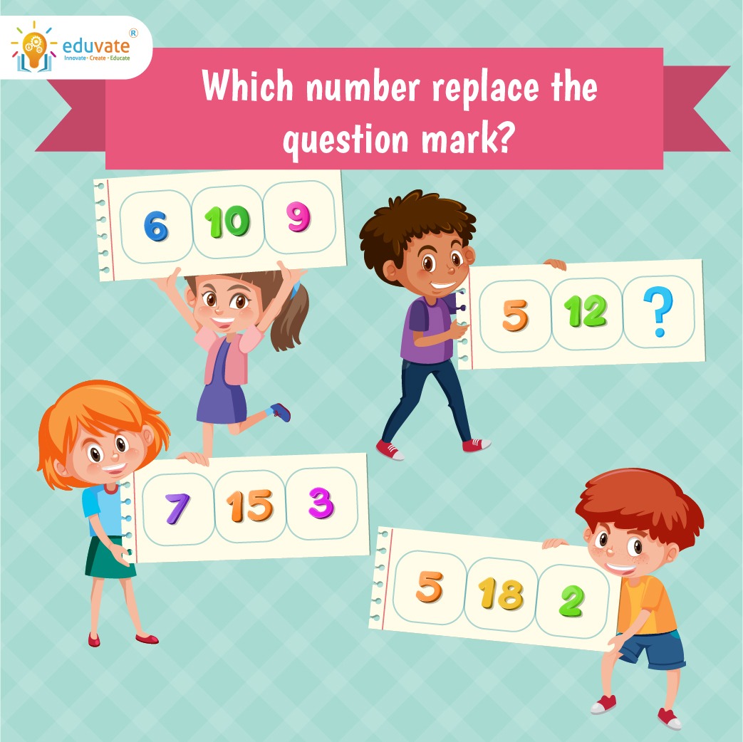 EduvateP's tweet photo. Can you find the missing number?
.
Comment your answers below.
.
Tag that genius in your group!

#math #mathpuzzle #Mathday #braingames #educate #innovate #create https://t.co/kxNp1JxqMO