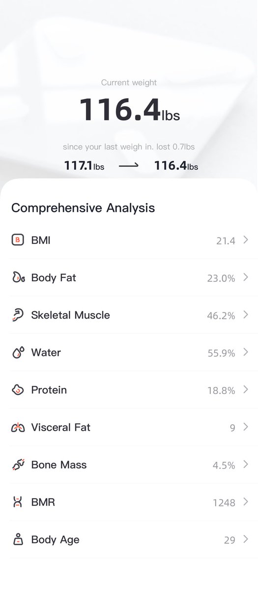 Feeling so happy about my weight loss journey this year! #health #journey