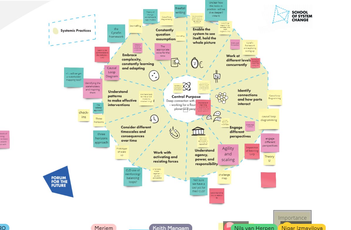 Anna Birney tweet media