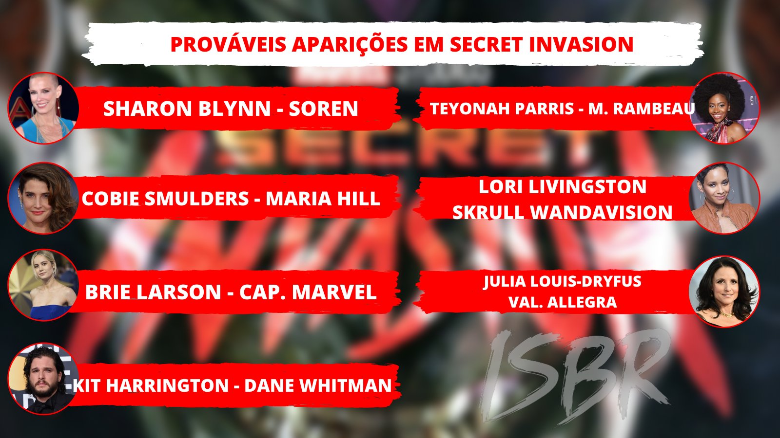 Confira o elenco da série da Marvel Secret Invasion - Eles estão entre  nós! - Hospicio Nerd