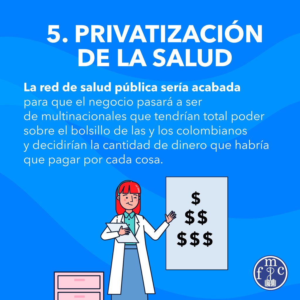 Federación Médica Colombiana FMC tweet media