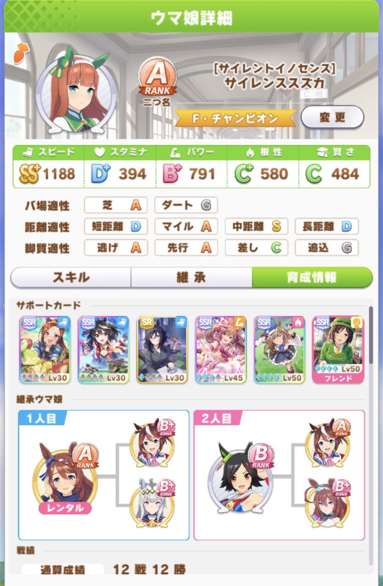 ウマ娘 サイレンススズカのa以上育成ステータス紹介 Twitterまとめ ウマ娘プラス