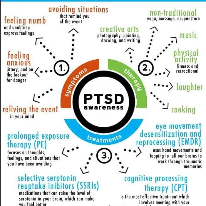 Right Path Psychology tweet media
