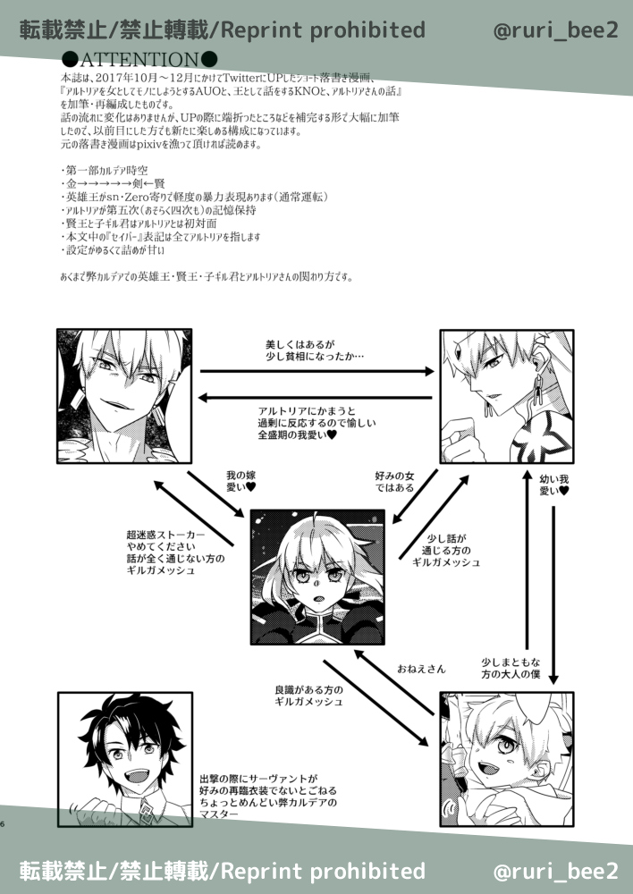 アルトリアを女としてモノにしようとする弓ギルと、王として話をする術ギルの話【1/8】
#金剣 #FateGO #FGO
※期間限定掲載

3年前のクリスタ初心者&初めての金剣本につき少々拙いです
紙媒体(再録本)が気になった方は🐯or🍈にて 