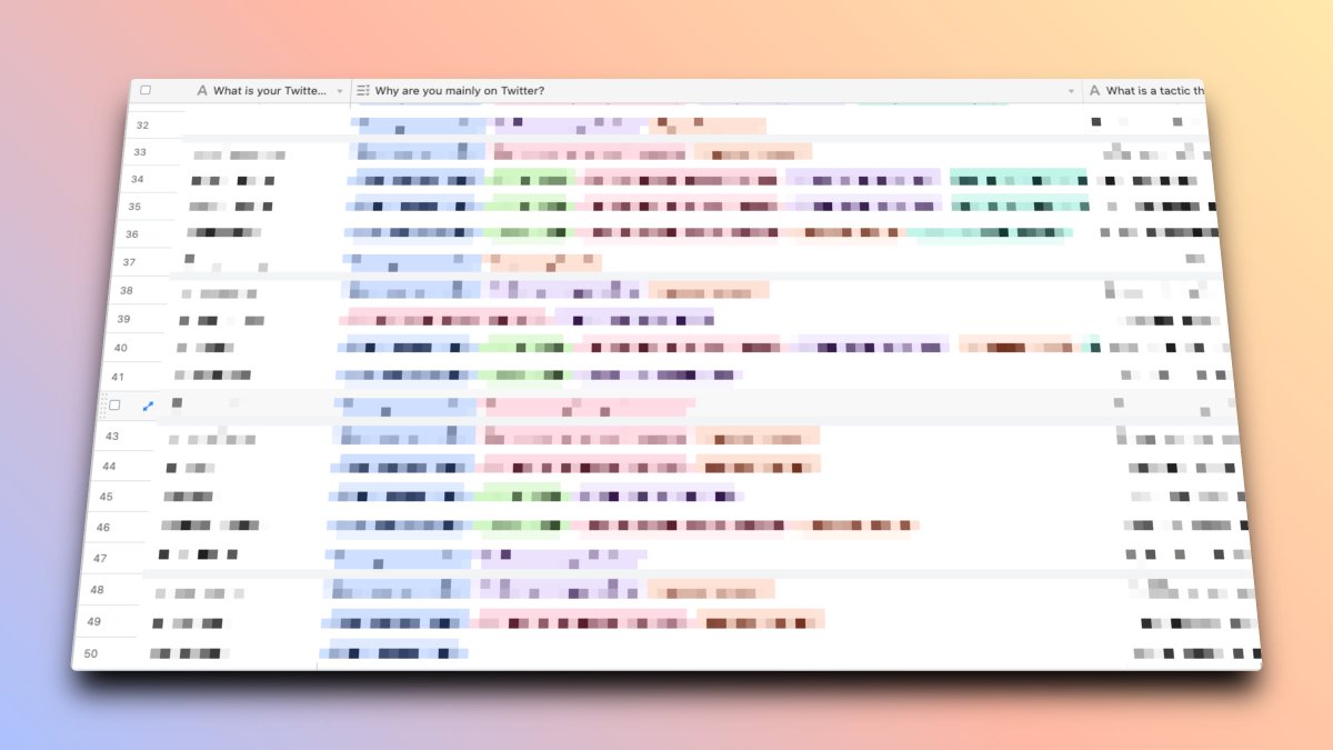 Tactic:Sell access to a Google Sheet or AirtableStrategy:Create a database of valuable info, creators, or tools. Organize the info neatly in a spreadsheet. Sell access to view and duplicate the sheet.Tool to help: @paytable