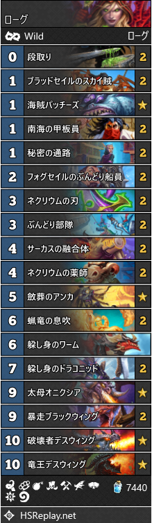 さぽてん 竜王デスウィングのローグに海賊アリでは