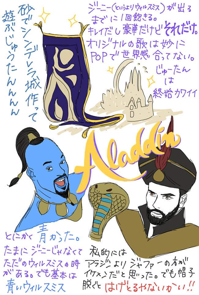 何年か前に描いたアラジンのレポート るー 顎関節症 の漫画 何年か前に描いたアラジンのレポート るー 顎関節症 の漫画
